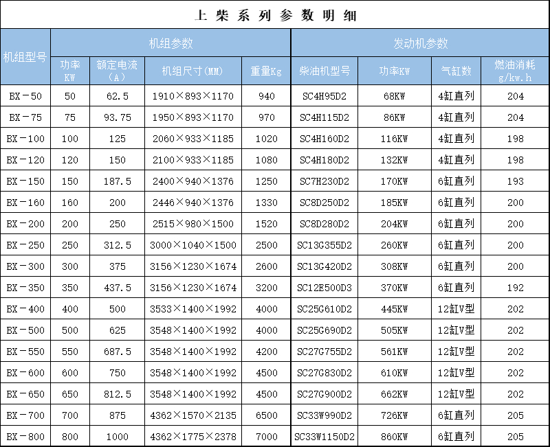 上柴參數(shù).jpg